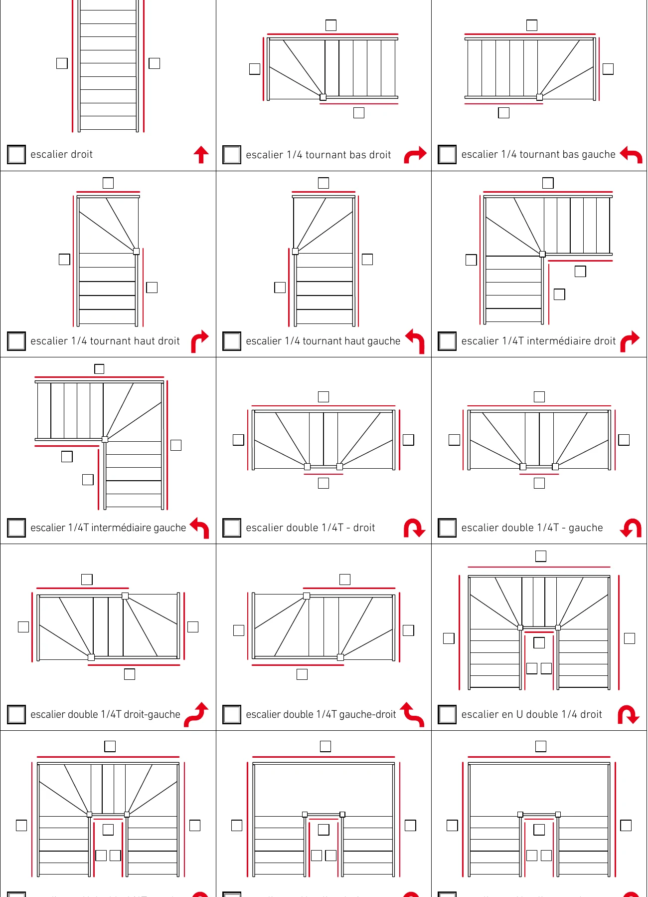 Schémas des emplacements de rampes selon le type d'escalier
