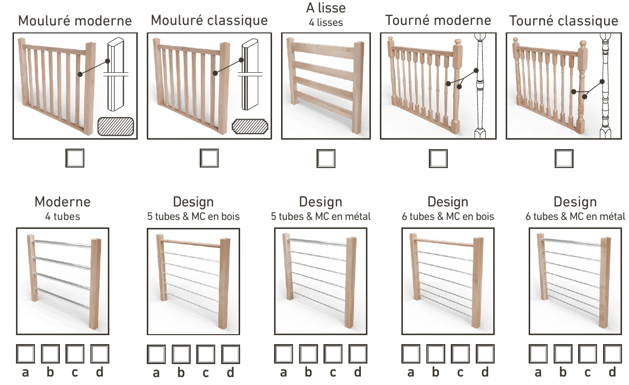 Exemples de modèles de garde-corps d'étage