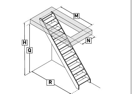Escalier droit