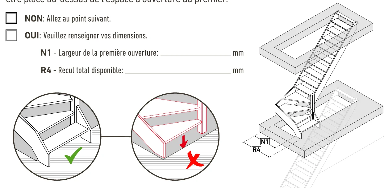 Exemple d'escaliers superposés